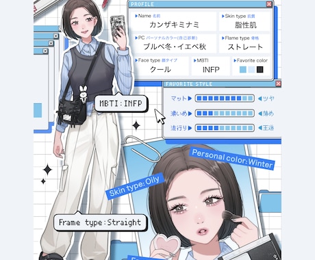 あなただけのプロフイラスト描きます MBTIなどあなたの好きな情報を盛り込めます♡文字なしも可！ イメージ2