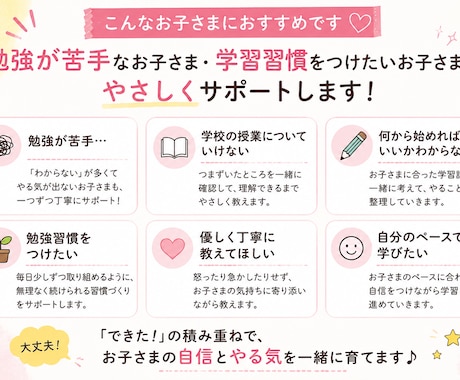 プロ講師がオンラインで家庭教師します 中学1年生〜3年生の授業をします！ イメージ2