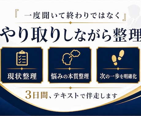 アラフィフ男性の人生立て直し相談に乗ります 3日間伴走し頭の中を整理します イメージ2