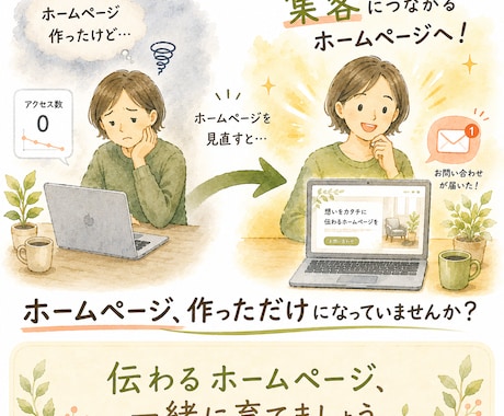 育てるホームページ制作、伴走します イメージ1