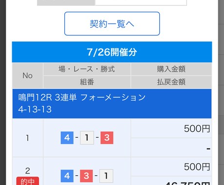 激アツ舟券書いてみます スピリチュアルとボートレースの融合 イメージ1