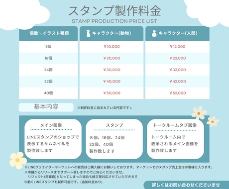 オリジナルLINEスタンプを作成いたします 可愛いから、シンプルまで製作可能です！ イメージ2