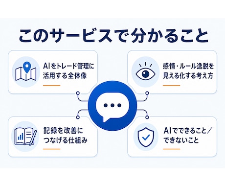 AIを活用したトレード管理の全体像を解説します 実体験で学ぶ、感情に流されにくいトレード管理術 イメージ2