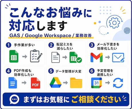 GASでフォーム・スプレッドシートを自動化します PDF作成やGmailの下書き作成まで対応します イメージ2