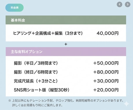 御社の課題のために一緒に動画を作ります 企業PR・採用・インタビュー｜企画、撮影、編集まで一括 イメージ2