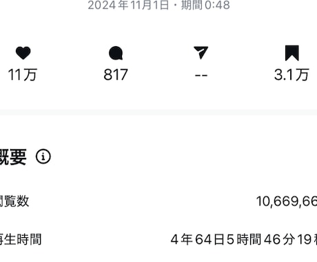最安級！プロが総額3万でインスタ月15投稿します 【25万人越え】SNS運用代行会社のプロ【先着20名限定！】 イメージ2