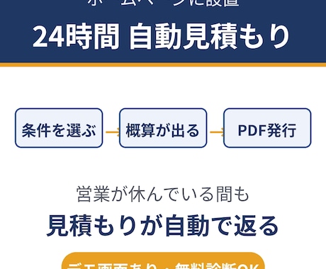 Excel・スプシの毎日の手作業を自動化します 転記・集計・報告書づくり、その30分を毎日ゼロに イメージ1