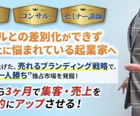 あなたのビジネスをコンサルティング！利益上げます 累計5億円を売り上げたマーケティング戦略です イメージ1