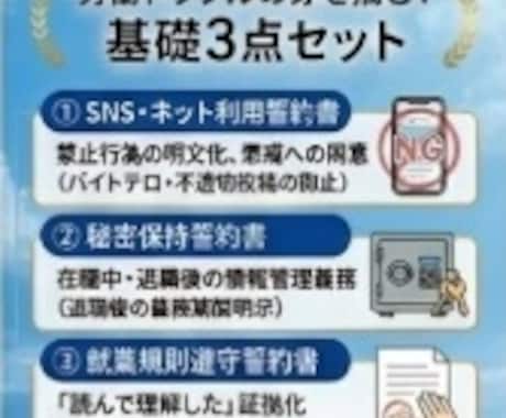 SNS・バイトテロ対策入社書類7点パック作成します 採用〜退職の雇用リスクを社労士監修の誓約書7点でまるごと防ぐ イメージ2