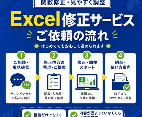 プロが使いにくいExcelを見やすく修正します 関数修正や入力しやすい形への調整に対応します イメージ2