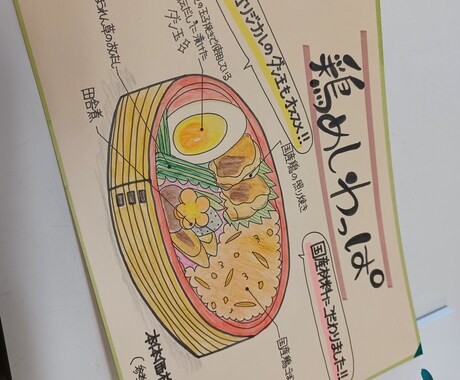 気持ちのこもった手書きPOP作成します 目を惹く可愛いPOPデザインで売り場等を盛り上げ♪ イメージ2
