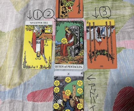 今すぐあなた様に気付いて欲しい魅力３つお伝えします 周りからの印象と活かし方のアドバイスも合わせてリーディング♪ イメージ2