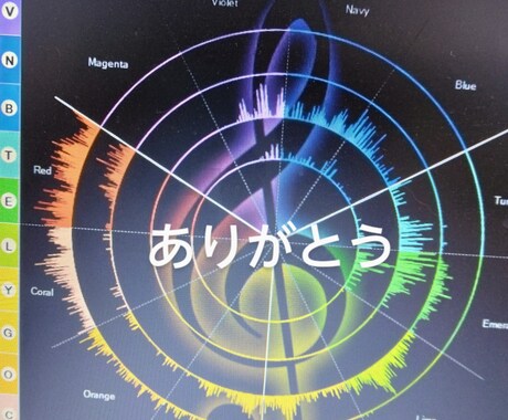 声から心の状態を見えるようにします 【あなたの性別、今の心の状態、未来などを分析致します】 イメージ2