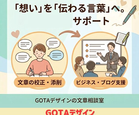 あなたの文章校正・添削します 言葉の濁りを取り除き、伝えたいことをまっすぐに。 イメージ1