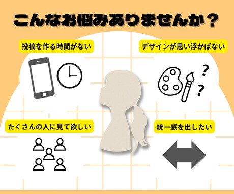 思わずクリックしたくなるフィード投稿画像作ります ご希望をしっかりお伺いします！ イメージ2