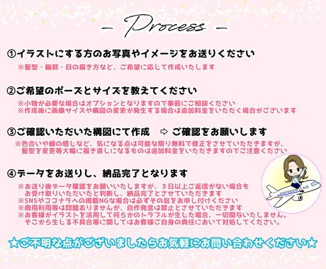 ご希望または雰囲気似てるミニキャラをお作りします アイコンやブログなどに！個人・商用利用可能❤︎ イメージ2
