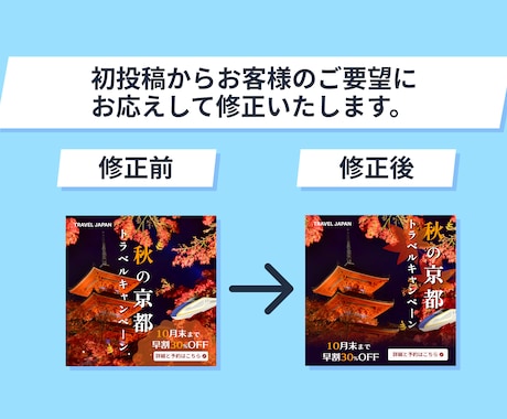 バナーデザインを制作代行いたします 見て伝わるバナーを作成いたします イメージ2