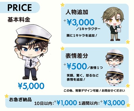 商用〜個人　デフォルメ　ちびキャライラスト描きます 商用OK✨配信やSNSアイコン、グッズにも オススメ！ イメージ2