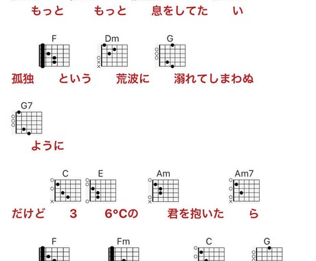 作詞＆作曲　ギター弾き語り用の曲を作ります コードで弾けるオリジナル曲を安価で作詞＆作曲します イメージ2