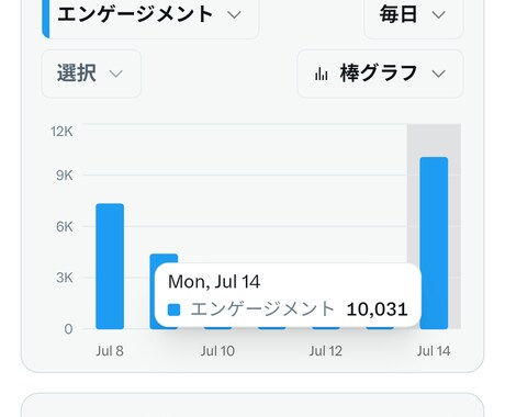 Xのフォロワー、いいねの増やし方をお教えします アルゴリズムを元にしたフォロワーの増やし方を徹底解説します！ イメージ2