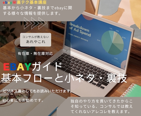 実用可能なライバルに勝つためのebayネタ教えます 不定期にアップデート（情報更新）されるテキストです イメージ1