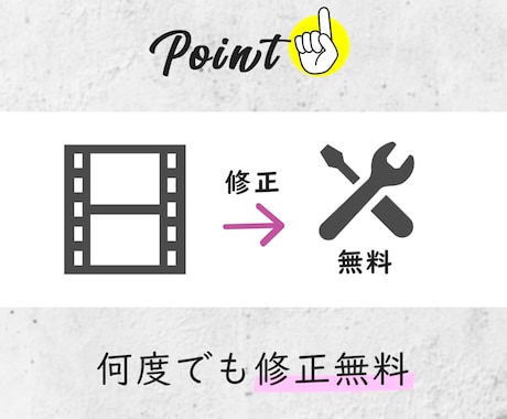 オープニング＆プロフィールMVをセットで作成します 【セット割引き/修正無制限/動画素材◎/BGM変更◎】 イメージ1
