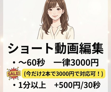 最高74万再生の現役運用者が魅力的に編集します ご納得いただくまで何度も修正します！ イメージ2