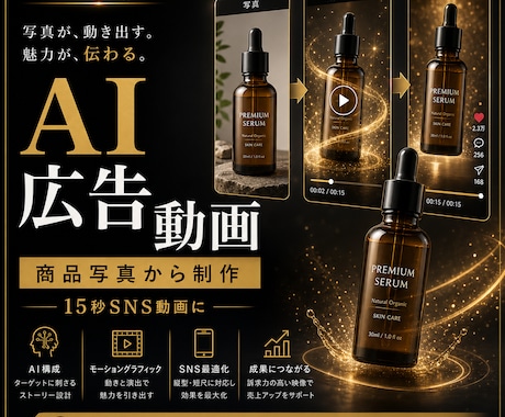 AI広告動画を企画制作します 生成AIで印象に残る広告動画を制作 イメージ1
