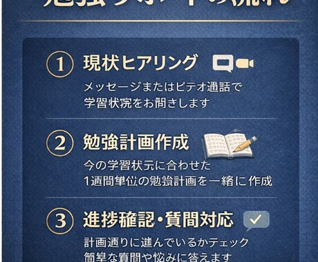 家で勉強できない中学生向け計画と習慣サポートします 難関高校偏差値70↑在籍！小中学生の勉強サポート イメージ2