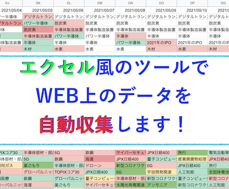 PCスマホで利用可能な情報収集ツール作成します ☆エクセル風のデータ収集/スクレイピングツールの提供です。 イメージ1