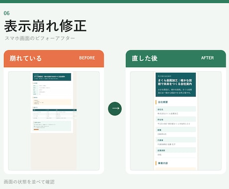 ホームページの表示崩れを修正します スマホ・PCの表示崩れを確認して修正します イメージ1