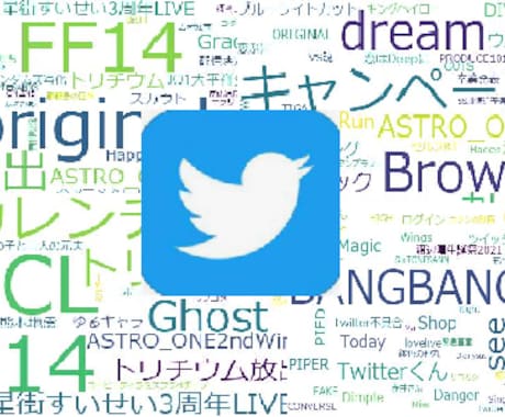 ツイッタートレンドランクイン状況をレポートします WEBマーケティング、SNSマーケティングをお助けします イメージ1