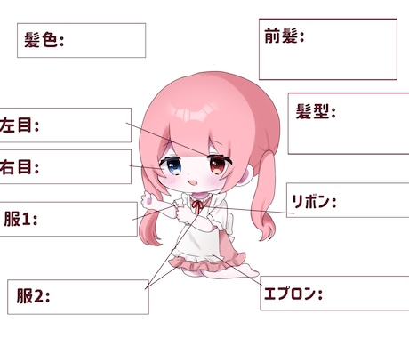 量産イラストを描きます お花のかんむりです︎✿かわいめのイラストです！ イメージ2