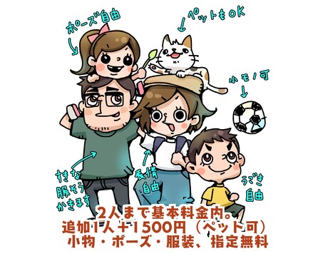 個性の光る！家族似顔絵を作成します 【商用利用ok】ポップなキャラクター風似顔絵をお届け イメージ2