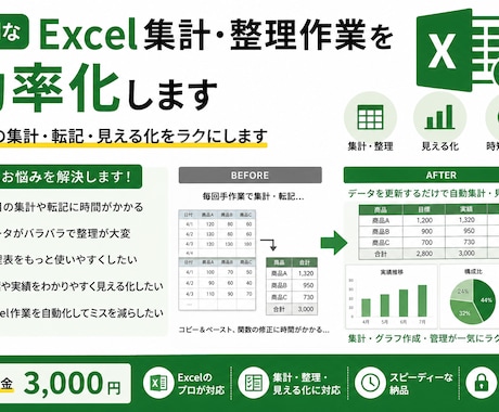 面倒なExcel集計・整理作業を効率化します 毎回の集計・転記・見える化をラクにします イメージ1