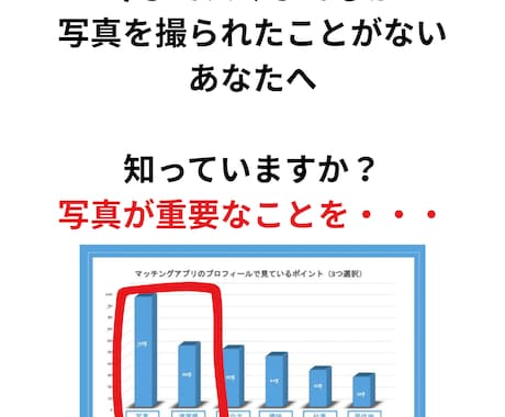 恋活・婚活で選ばれるプロフ写真を撮ります 関西住みのあなたへ！たった１枚であなたの人生が変わる！ イメージ2