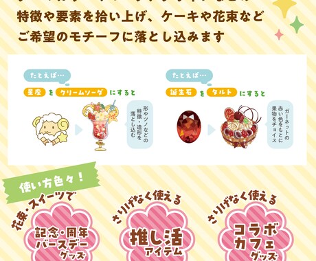 おいしくて可愛い！モチーフイラスト制作いたします さりげない推し活や、周年・バースデーグッズのアクセントに♪ イメージ2