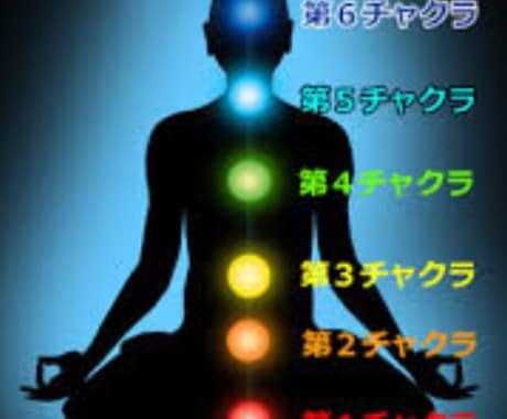 全てのチャクラ＋オーラ体のダブルヒーリングします 宇宙根源のエネルギーで癒し、生命エネルギーをチャージ！！ イメージ2