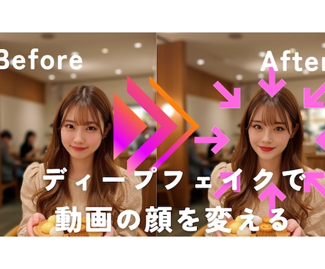 話題のディープフェイクで動画の顔を変えます 複数人の顔交換＆長尺動画＆動画と同じ顔での画像生成対応！ イメージ1