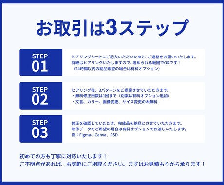 集客UP！を意識したバナーをデザインいたします 全サイズ対応！初心者の方でもお気軽にご相談ください イメージ2