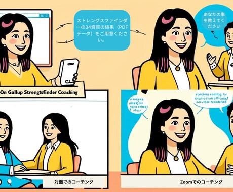 ストレングスファインダーで成長をサポートします Gallup認定コーチと貴方に合った問題解決方法を見つけよう イメージ1