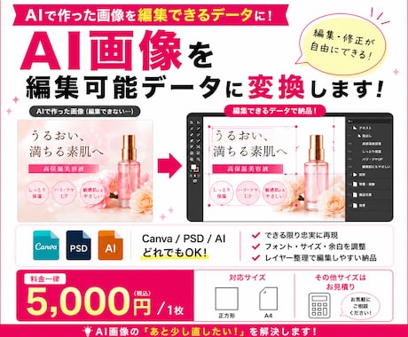 AI画像を編集可能データに変換します Canva・フォトショ・イラレへ、できる限り忠実に再現！ イメージ1