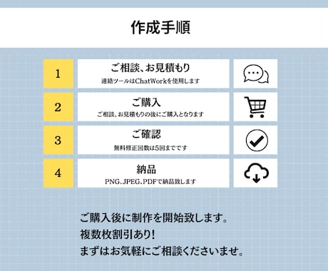 SNSの図解作成します １枚3,000円！図解で視覚から理解できる投稿を イメージ2