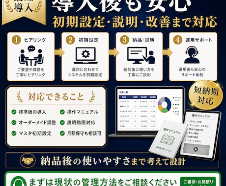 買取店専用の管理システムを最短4日で導入します 日報・買取・販売・在庫・粗利・経費・金庫金を一元管理 イメージ2