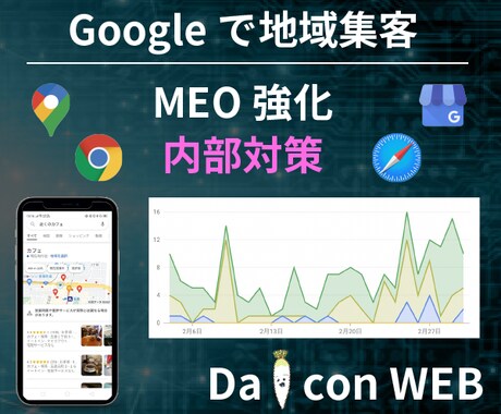 最適なGoogle内部対策を行います SNSの集客効果を上げたいならGoogle内部対策！ イメージ1