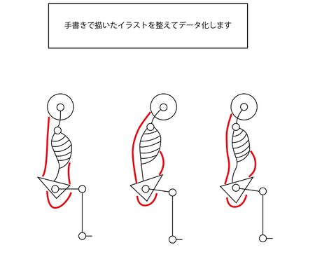 シンプルなイラスト作成します 写真を元にトレースして分かりやすい人物のイラストを描きます！ イメージ2