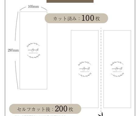 02-あなただけのロゴ帯お作りします デザイン〜印刷発送まで対応致します イメージ2