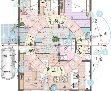 引越先の〈物件と土地の運と相性〉を風水で見極めます 【本場中国式／本格風水×四柱推命】あなた×物件土地の相性鑑定 イメージ2