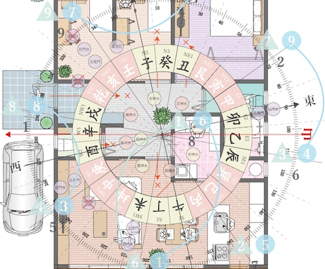 新居で子供とお金が育つ本格的な風水アドバイスします 【台湾在住】【最強の開運法・風水】【30日無料質問サポート】 イメージ2