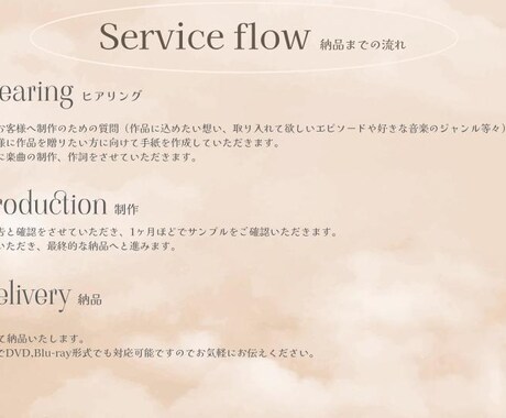 あなたが書いた手紙を元に楽曲、映像を制作いたします ＃サプライズ＃余興＃エモい＃オーダーメイド＃作詞作曲＃感動 イメージ2